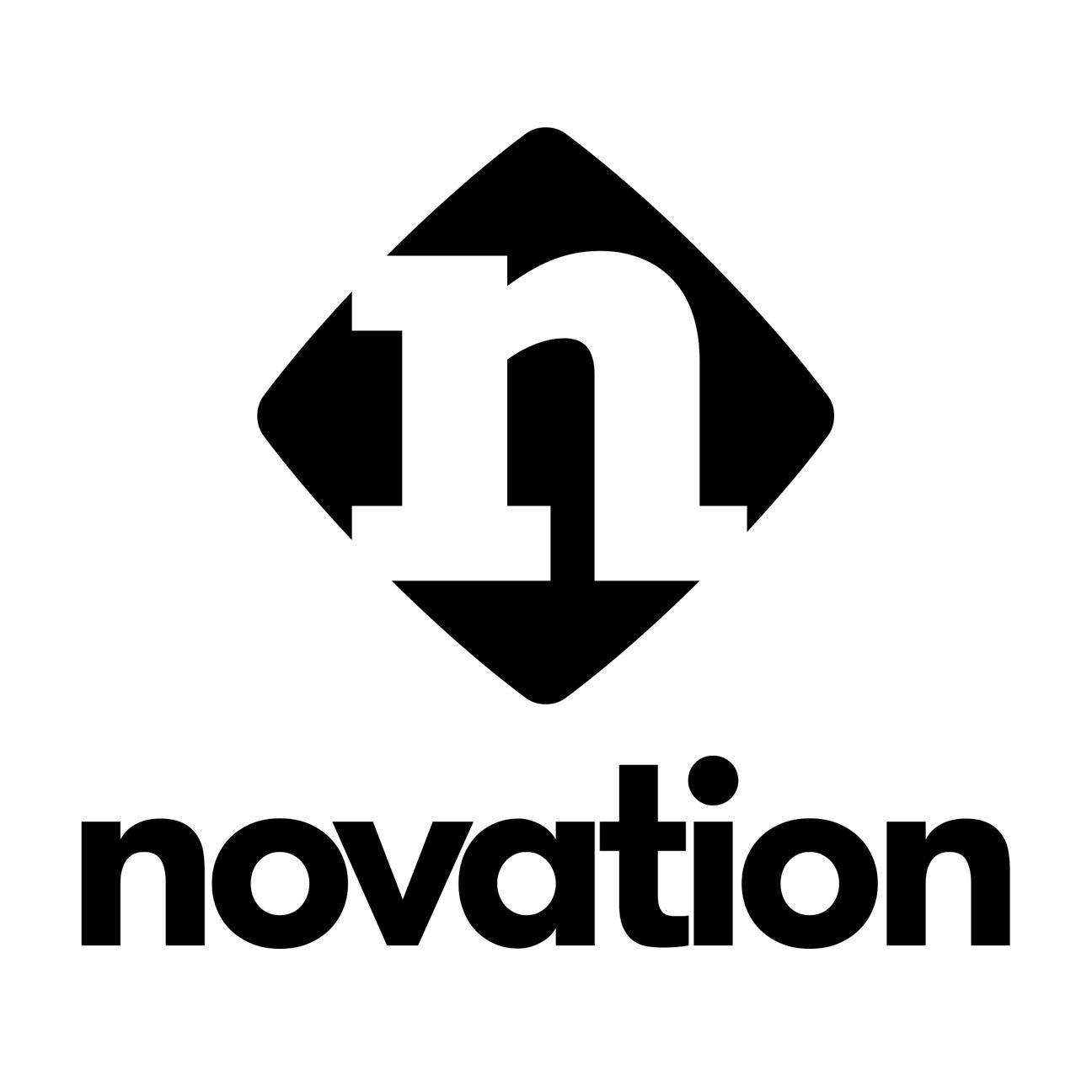 FindMyCRM - CRM Parter: Novation